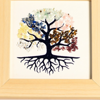 Life Of Tree Chakra Photo Frame Picture Frame