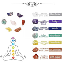 Crystal 7 Chakra Gemstone Wall Decor Tree Of Life Meditation Chakra Home Crystals Stone Hanging Ornament